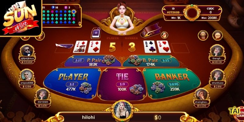 Baccarat Kim Tài Sunwin – Hướng Dẫn Chiến Thuật Từ Cao Thủ 3 Yếu tố tâm lý khi cược