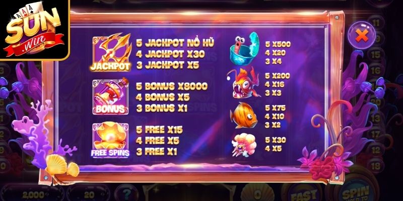 Nổ Hũ Thủy Cung Sunwin – Chia Sẻ Mẹo Săn Jackpot Hiệu Quả 2 Thuật ngữ quan trọng cần biết