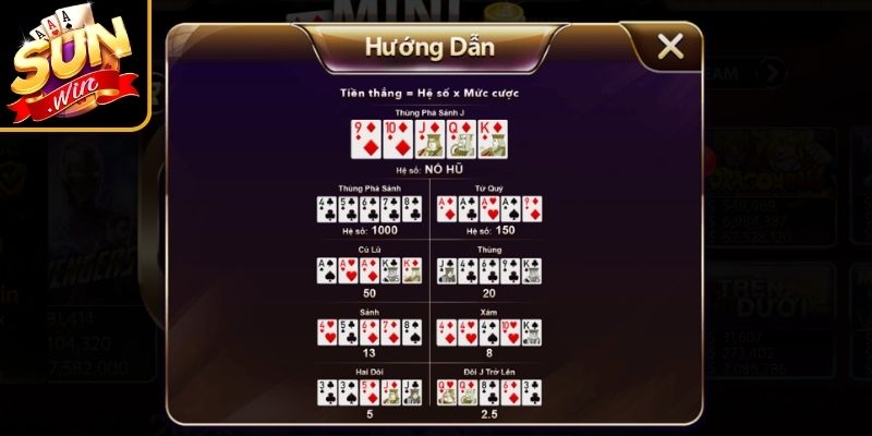 Cách Chơi Mini Poker Sunwin Luôn Thắng Cho Mọi Hội Viên 1 Lý do chơi Mini Poker Sunwin mãi không thắng